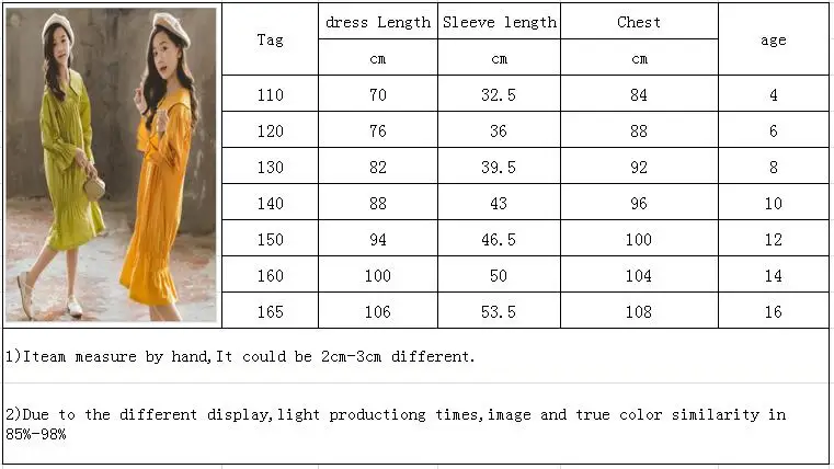 Модные платья для девочек осень 2019 желтое зеленое хлопковое детское платье с