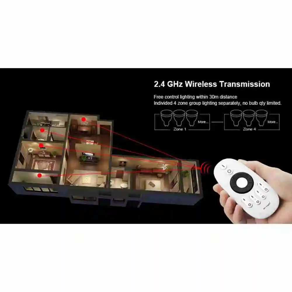 Miboxer(milight) FUT006 LED 2 4 ГГц зонный радиочастотный вращающийся пульт дистанционного