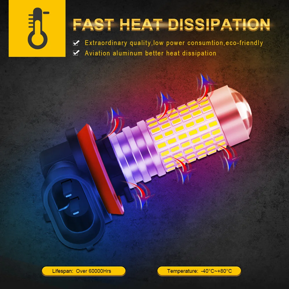 2pcs H8 H9 H11 Led Fog Lights H16 9006 HB4 9005 HB3 PSX24W For Chevrolet Cruze Captiva Aveo Orlando Trax Corsa Car Lamp Bulb | Автомобили