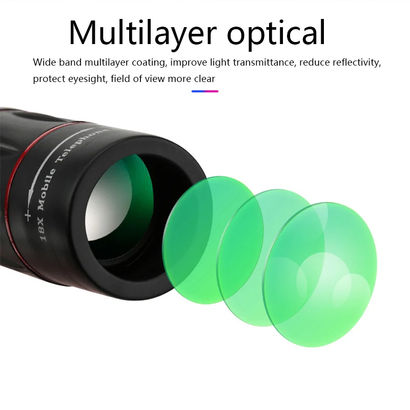 18x мобильный телефон Telephoto HD Lens18x фотокамера высокой четкости увеличительная
