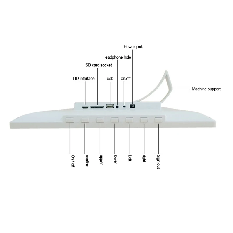 21 5 ''цифровая рамка настенный рекламный плеер торговый центр сообщество