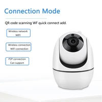 tuya smart 2mp network camera automatically track smart home security indoor wifi wireless baby monitor 1080p hd camera