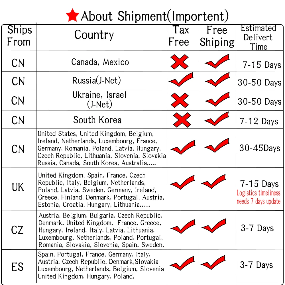 

E-Bike Conversion kits 36V/48V 350W Front Rear Wheel Hub Motor kits Brushless Gear hub Motor