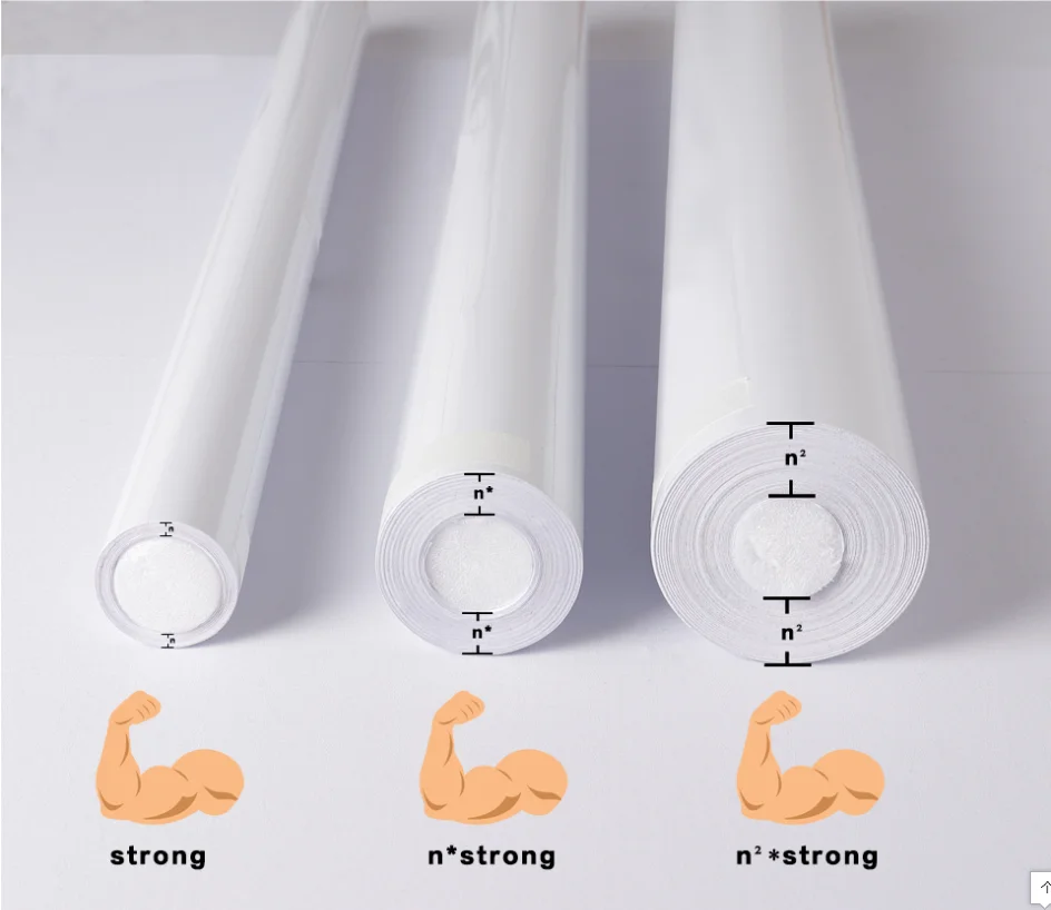 

Waterproof Wallpaper BV