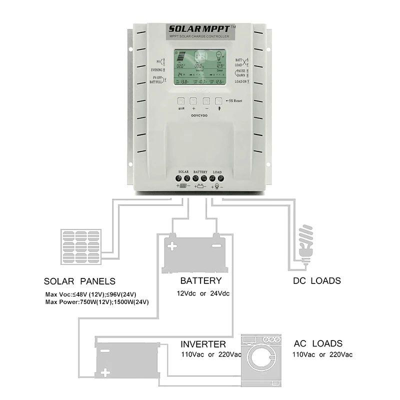 PowMr MPPT контроллер солнечного зарядного устройства 60A 40A 12 В 24 в ЖК-зарядное устройство высокая эффективность все значение на одном экране солнечный регулятор