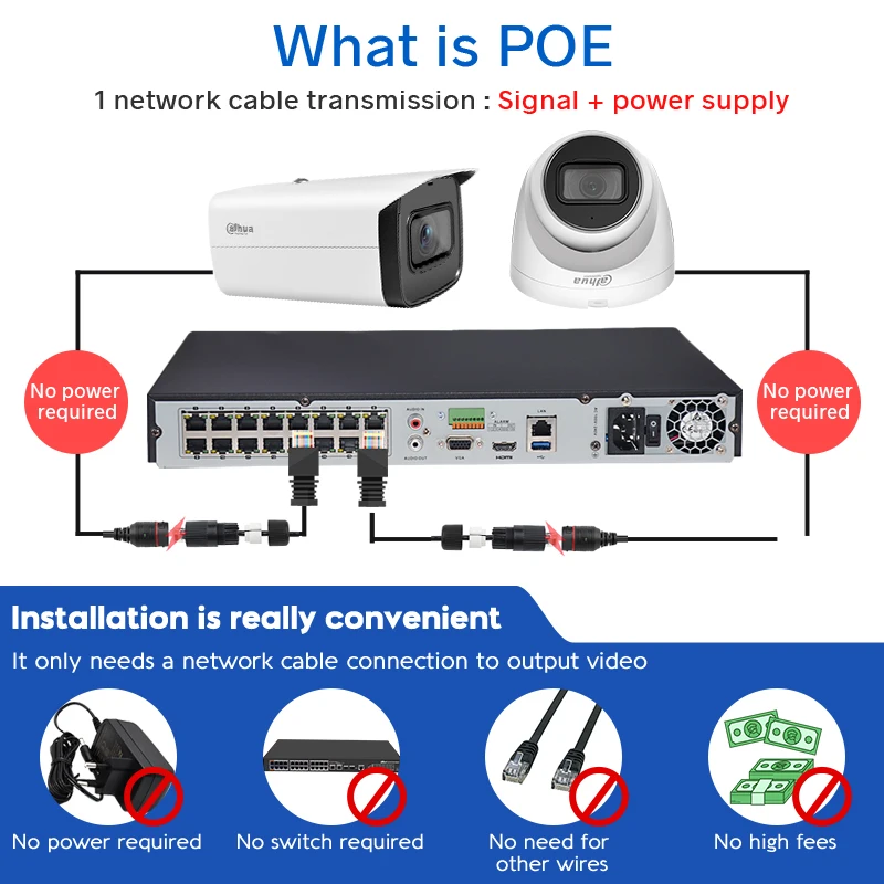 Сетевой видеорегистратор Hikvision 16 каналов DS-7616NI-I2/16P двухпотоковая запись H.265 + 2HDDs