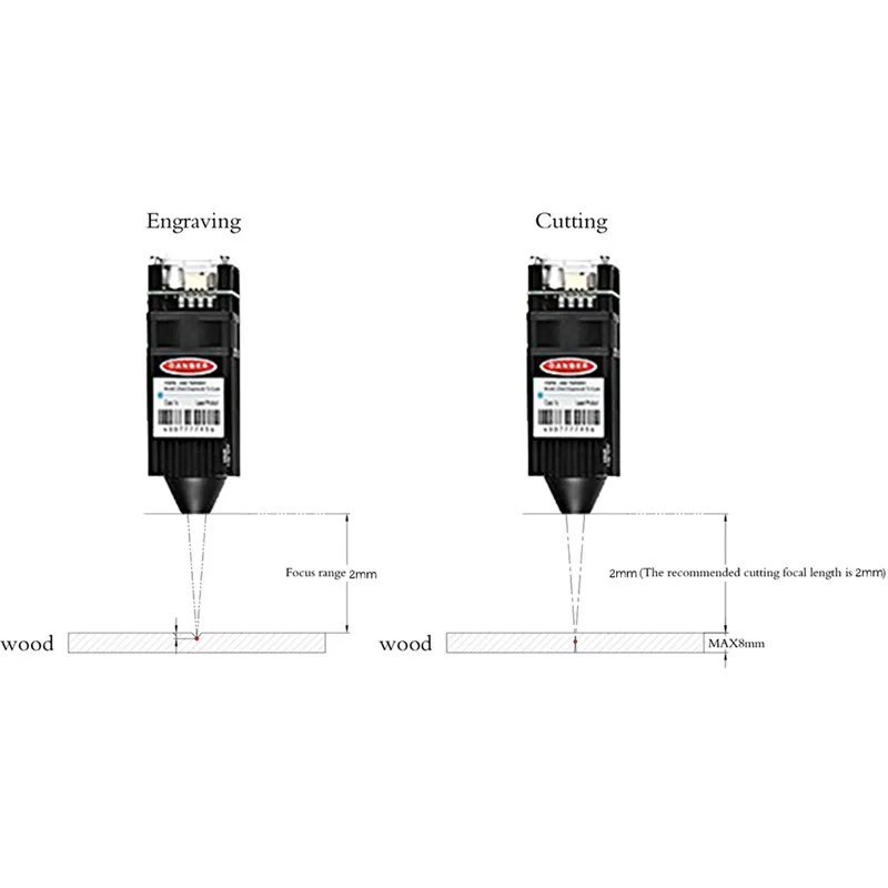 20 Вт DIY мини фрезерный станок с ЧПУ для лазерной резки гравировальный гравировки