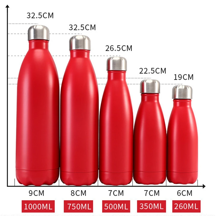 Бразильские бутылки из нержавеющей стали красочные 1000 мл для воды вакуумная