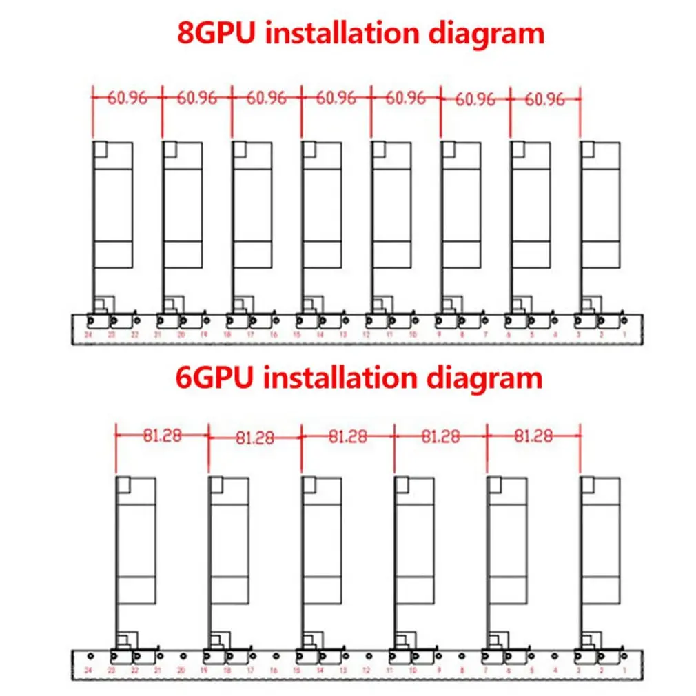 

Graphics Card Bracket Support 6-8 GPUs SECC Rack Type Easy Operation ATX Motherboard Mine Rack Graphics Card Bracket