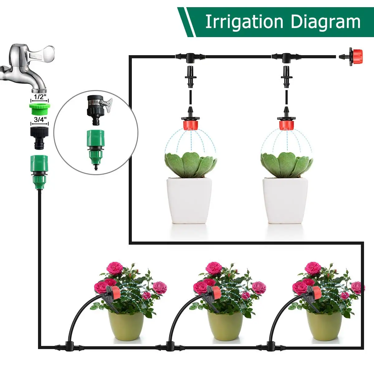 

Набор для автоматического полива, система микрокапельного орошения, регулируемый садовый шланг для полива цветов
