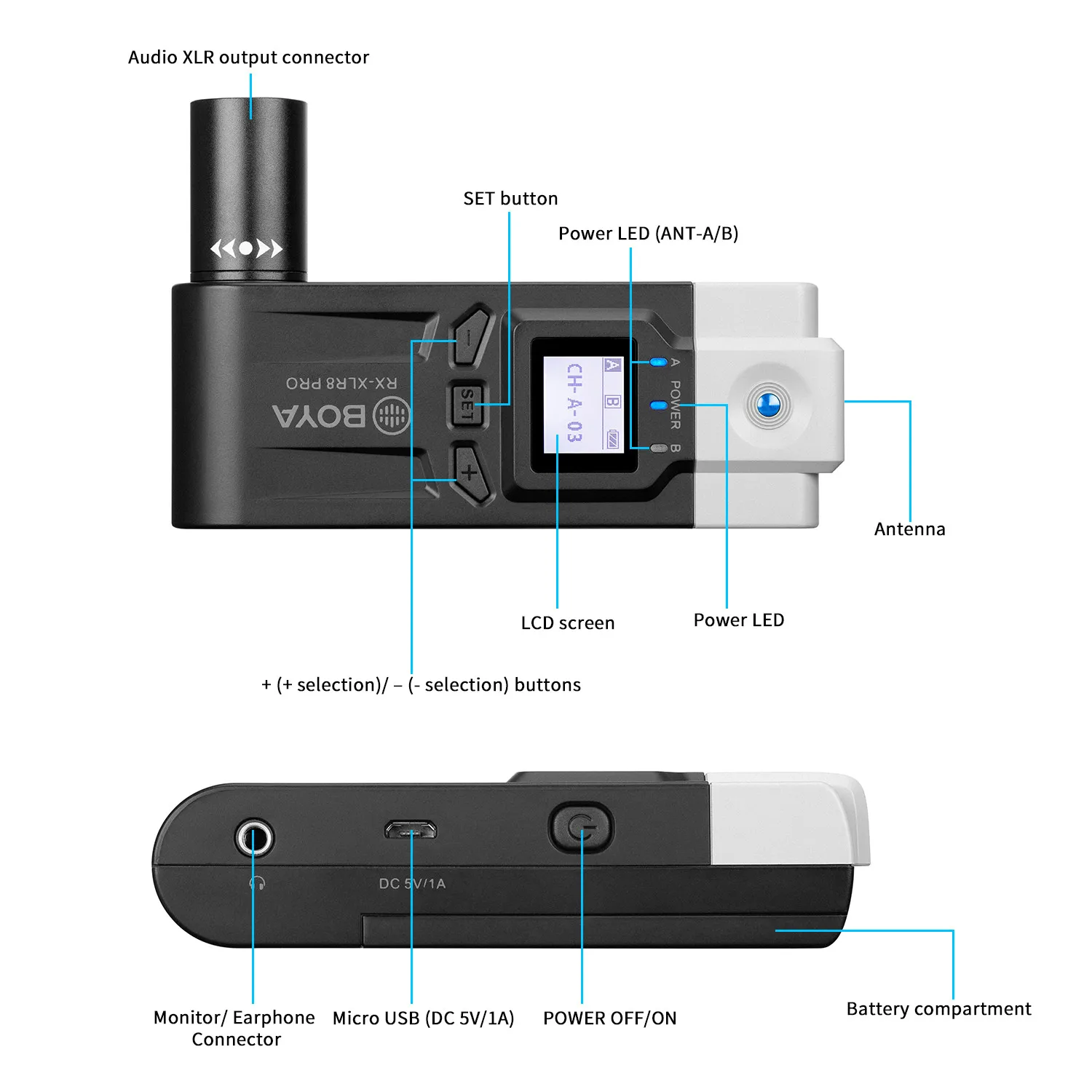 BOYA BY-WM8 Professional 48 UHF Двухканальный беспроводной микрофон для прямой трансляции