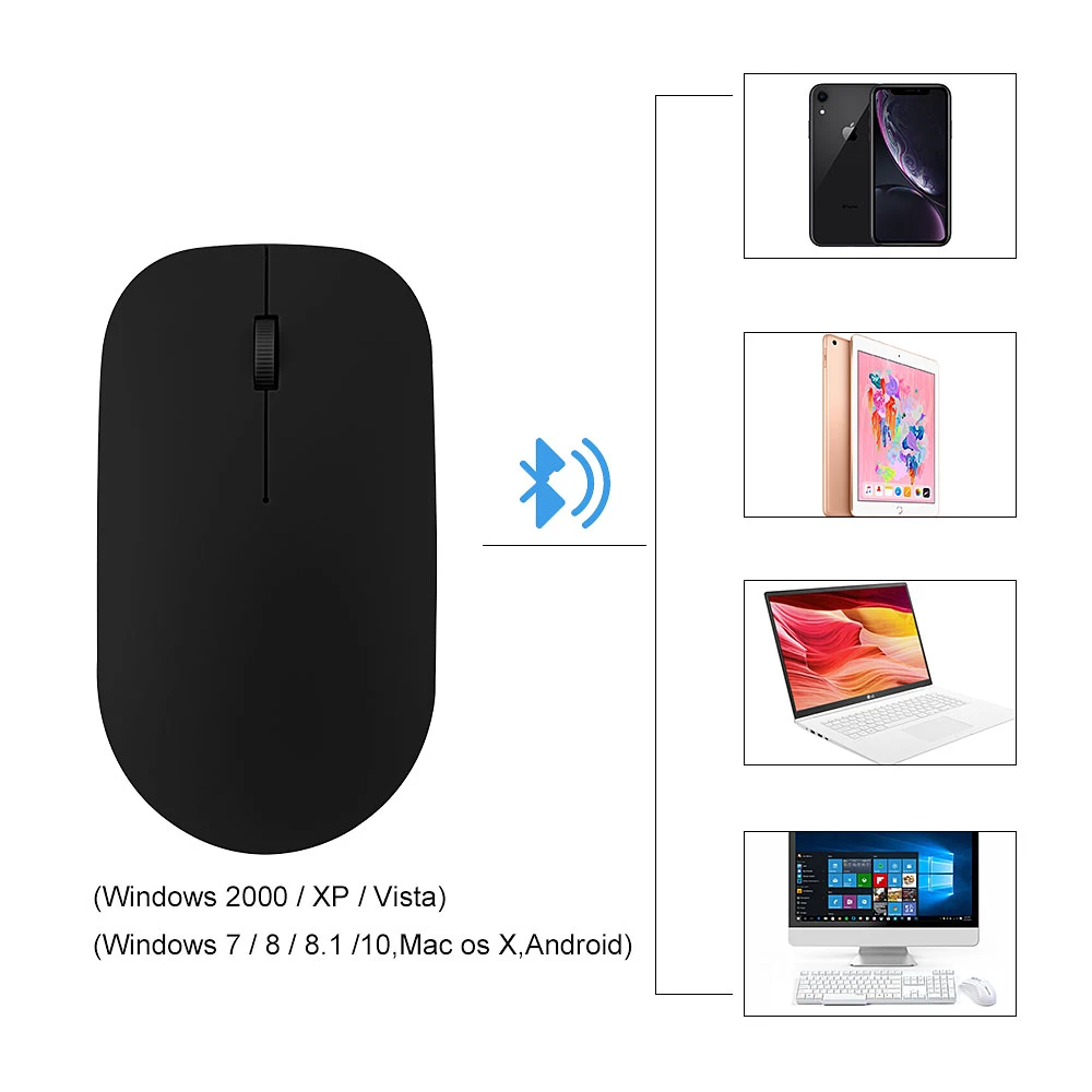 Bluetooth 3,0+ 4,0 Беспроводная перезаряжаемая компьютерная мышь Эргономичный ультра тонкий тихий ПК Mause 3D офисные мыши для ноутбука Xiaomi