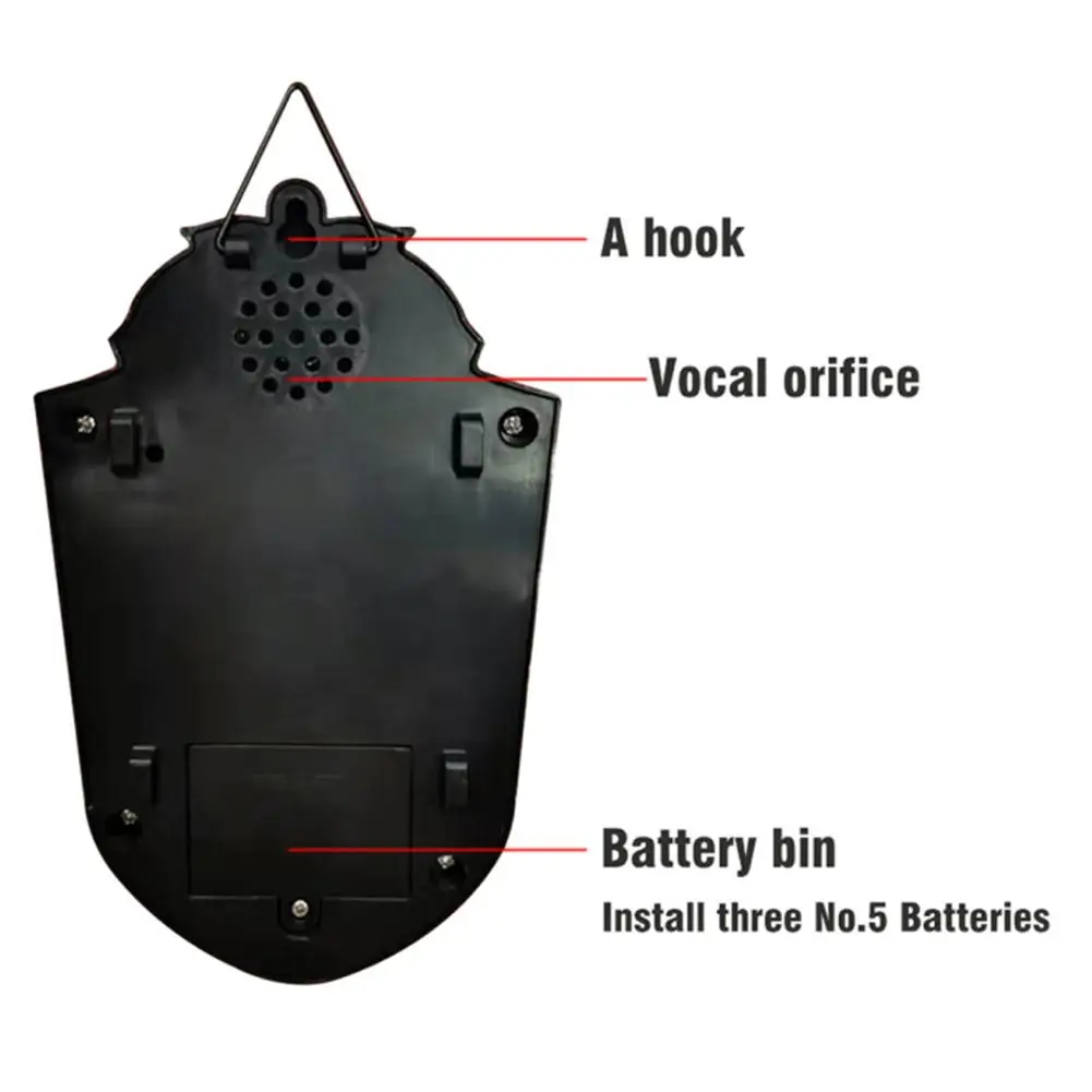Хэллоуин дверной звонок Глаза открываются толпы жуткие Глазные яблоки съемный