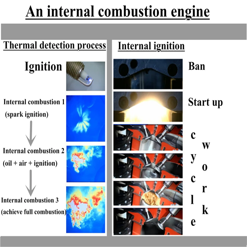 O 4 шт. для HONDA концерт первого шага 5 сплава иридия Свеча зажигания свеча Iraurita
