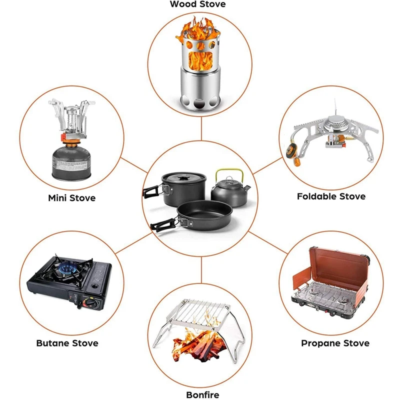 

Camping Set Portable Camp Cookware Kit, Lightweight Tableware, Nonstick Outdoor Open Fire Cookware Set for Hiking Picnic