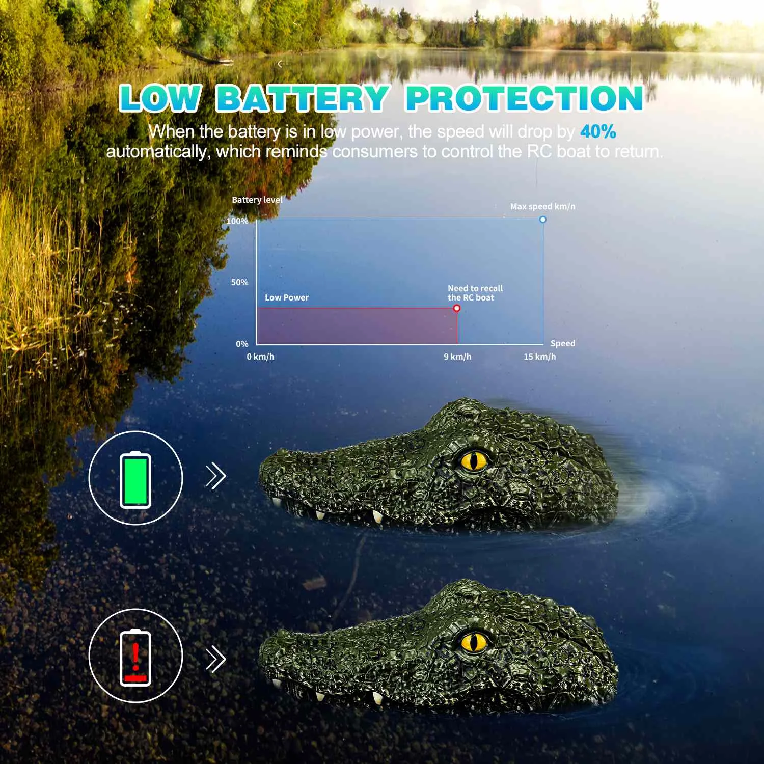 eachine eb01 rc лодка с дистанционным уп