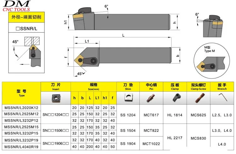 1 шт. держатель для резки металла с ЧПУ MSSNR/MSSNL 1616H12/2020K12/2525M12/2525M15/3232P12/3232P15|Держатель