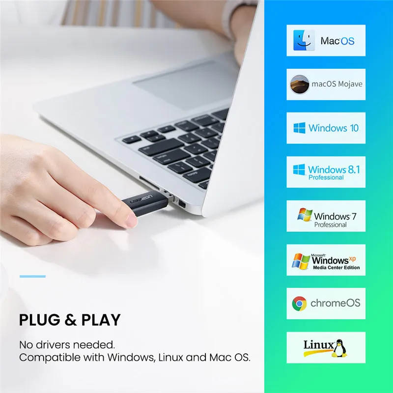 Ugreen кард-ридер USB 3,0 2,0-SD Micro SD TF карта памяти адаптер для ноутбуков Аксессуары мульти смарт-кардридер кард-ридер