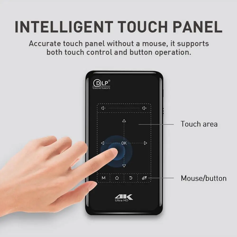 HD 4K умный беспроводной мини проектор DLP Android wifi Bluetooth 1080P 8G домашний кинотеатр HDMI