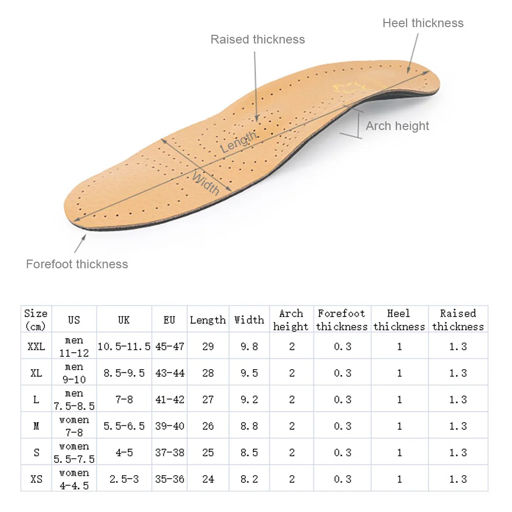 

Arch , Pad