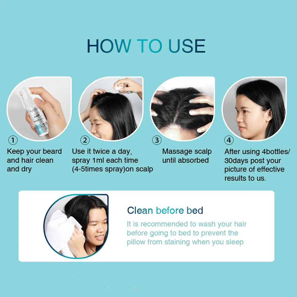 Спрей для роста волос Безопасный и эффективный спрей лечения бороды