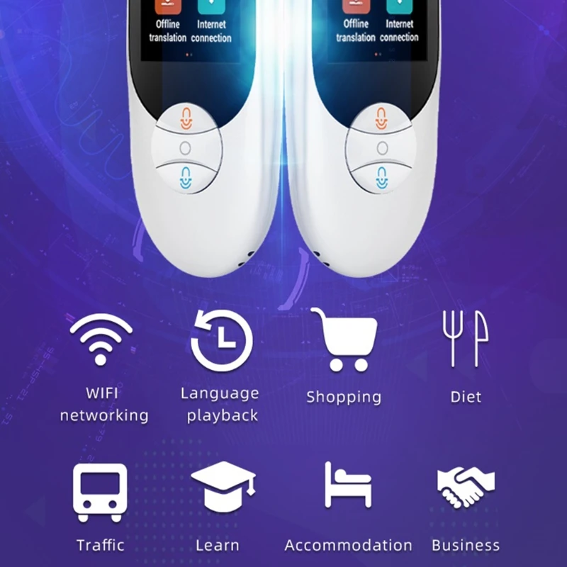 

Translator Device with Translate Camera Portable Translation for business Portable Interpreter Translation Recharge