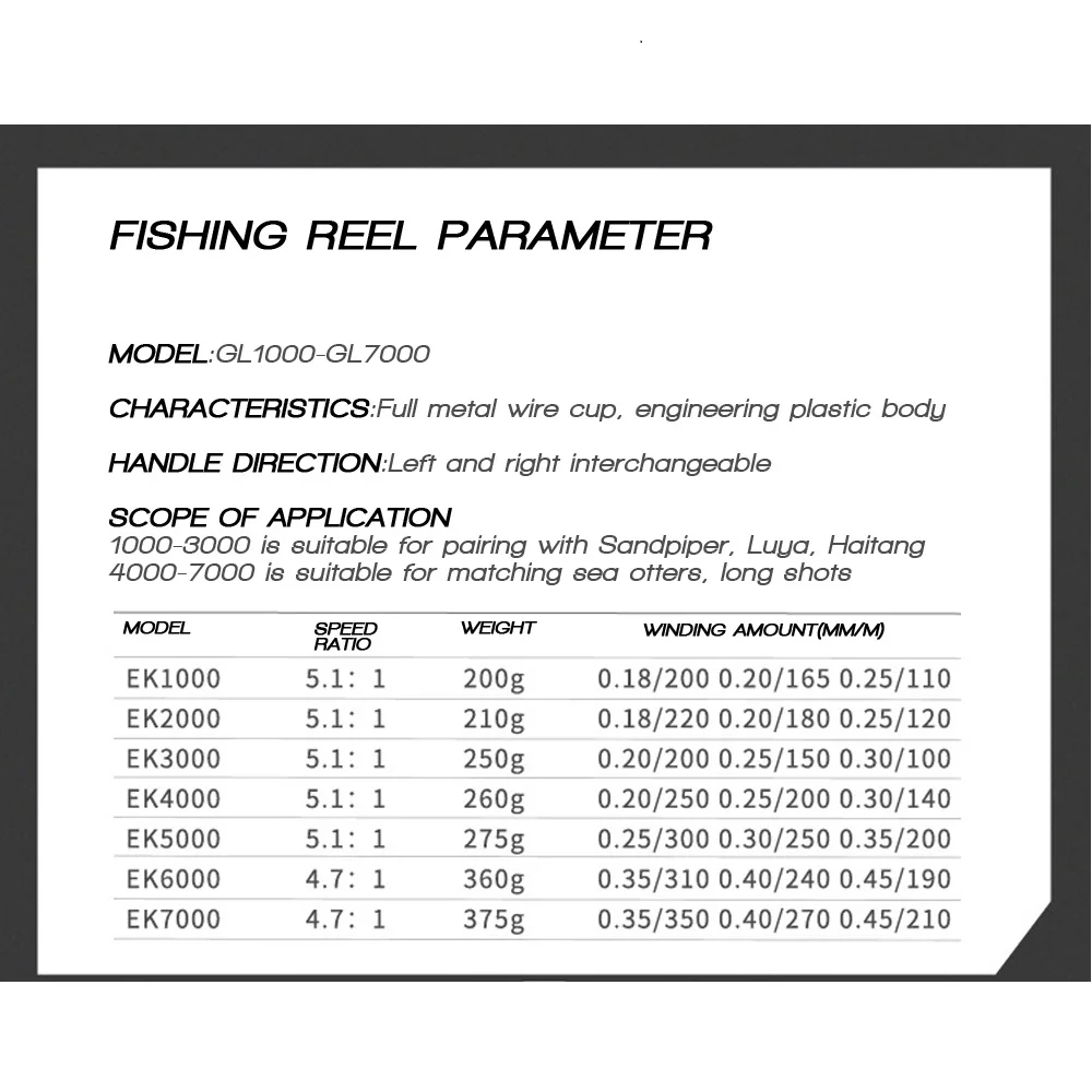 

NEWEST EK 12BB Ball Bearings Spinning Fishing Reel EK 5.5:1 Right/Left Metal Spool Fishing Tackle