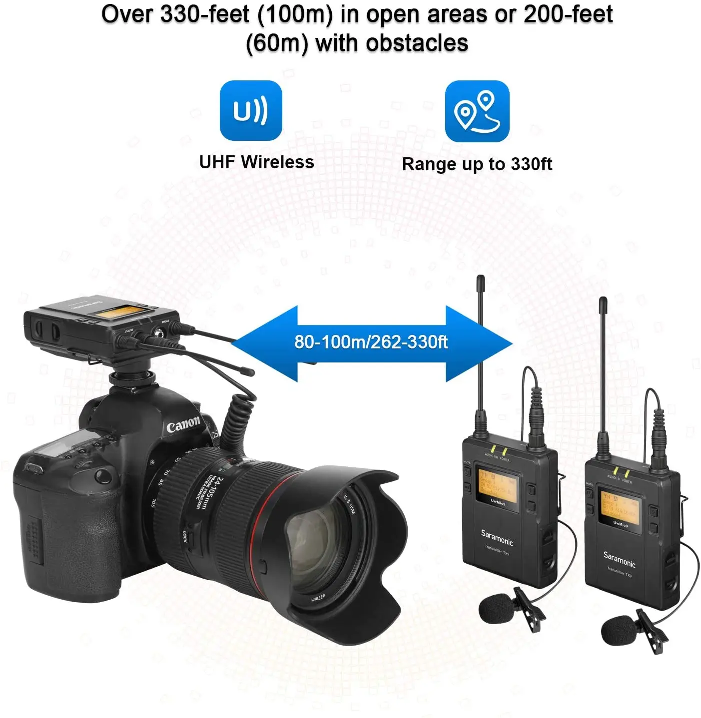 저렴한 Saramonic-UwMic9 96 채널 UHF 무선 소형 마이크 시스템, 송신기 2 개, 수신기 1 개