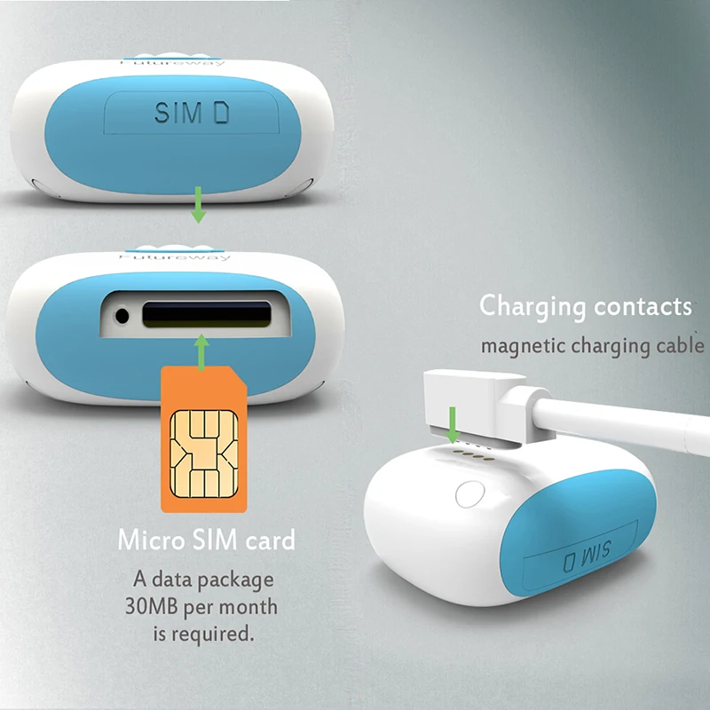 Водонепроницаемый Домашний GSM трекер GPS для собак локатор трекинг Искатель