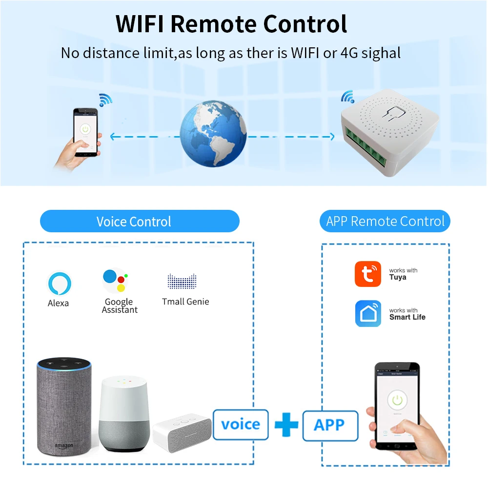 Tuya Wifi Smart MIni Switch Interruptor Zigbee Works with Alexa Google Home 2 Way Control Voice | Электроника