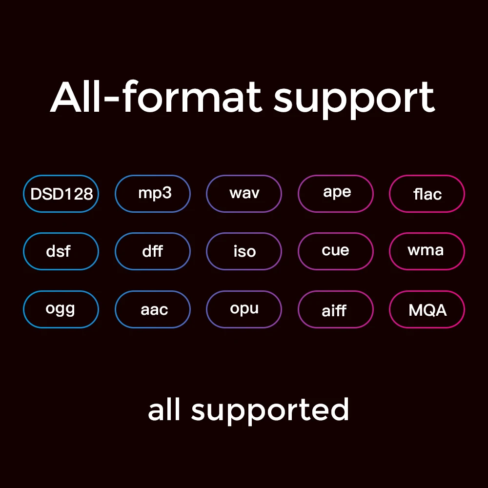 Музыкальный mp3 плеер дыхательный HiBy R2 MQA сети нанимает Bluetooth 5 0 потоковое цифровое
