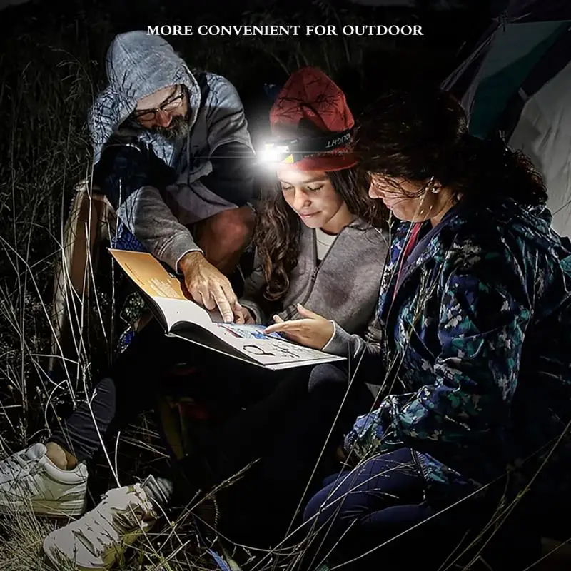 

Portable LED Headlamp Camping Head Lamp Fishing Headlight Flashlight Headlamp Torch Hiking Night Fishing Light Built-In Battery