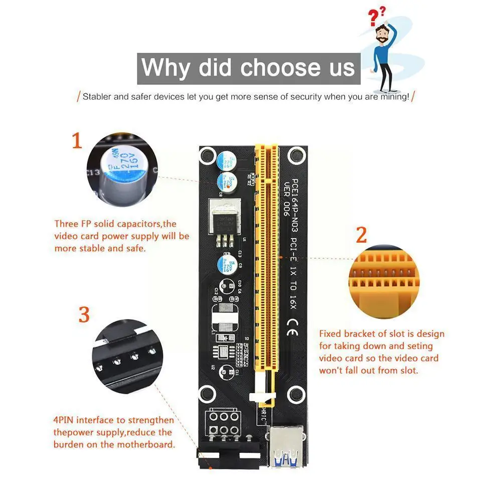 

TISHRIC GPU PCIE PCI-E Riser 006 card PCI E X16 PCI Express 4pin 1X 16X USB3.0 Extender LED For Mining ETH BTC C6Q9