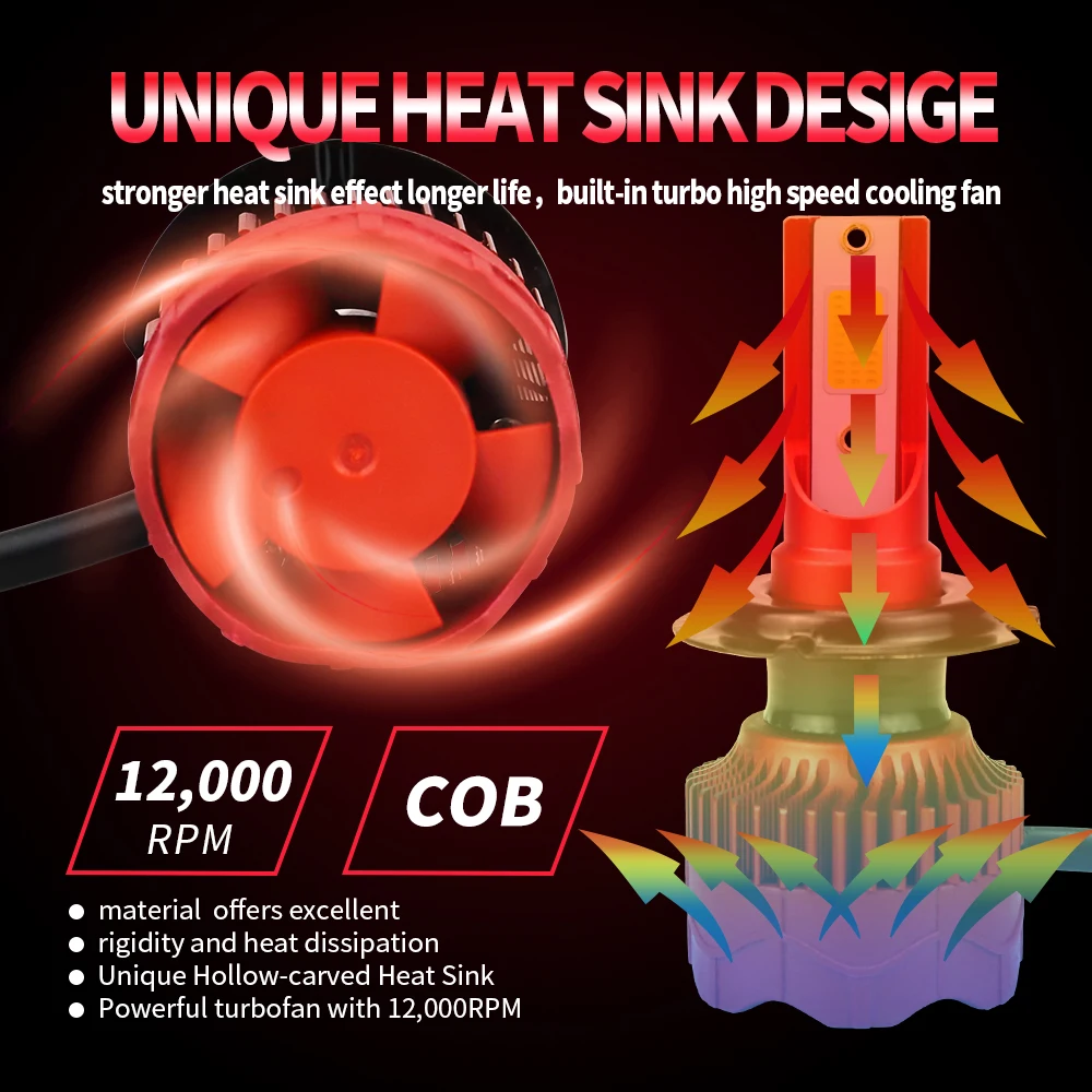 H4 светодиодные лампы для фар преобразсветодиодный дальний/ближний свет