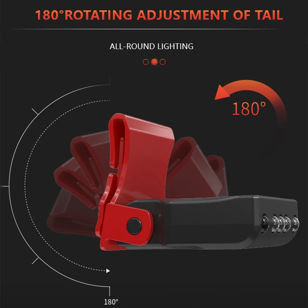

USB LED Cap Light Finger Sensor Hat Headlight Headlamp Head Flashlight Head Cap Light Clip On Light Night Fishing Head Lamp
