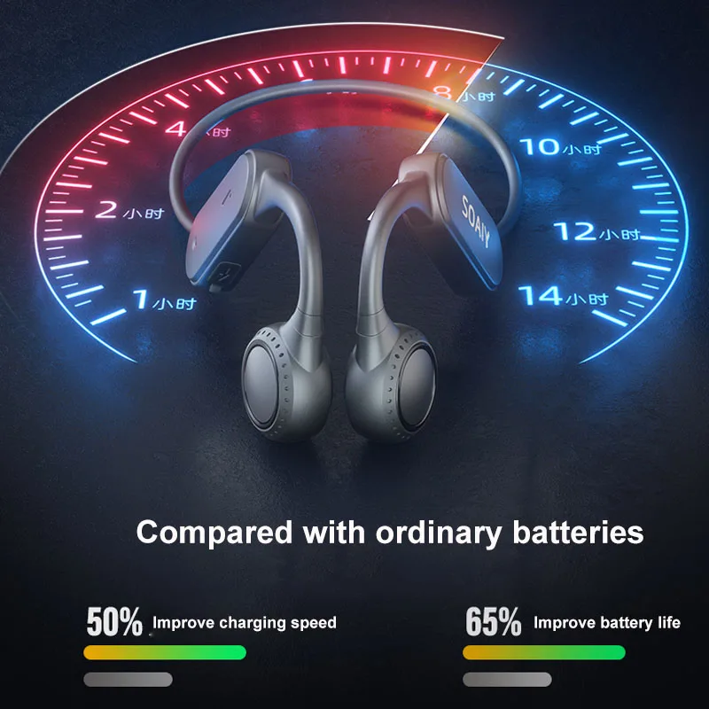 

IP5 Waterproof Bone Conduction Headphone Bluetooth 5.0 Wearable Headset MP3 Music Player with MIC for Handsfree Long Standby