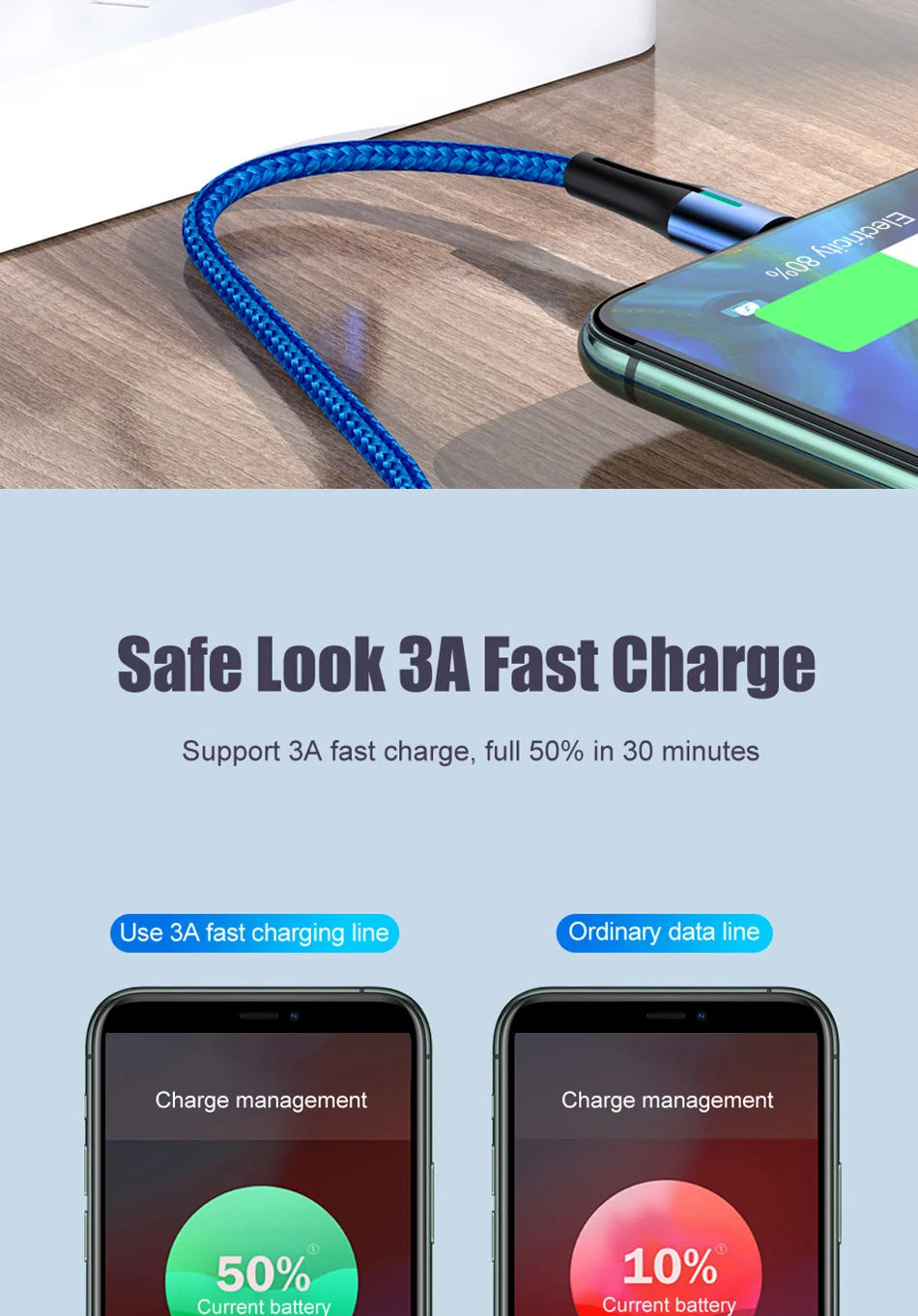 H&A Micro USB кабель для быстрой зарядки 3A Micro usb шнур для samsung S7 Xiaomi Redmi Note 5 Pro Android телефон кабель Micro usb зарядное устройство