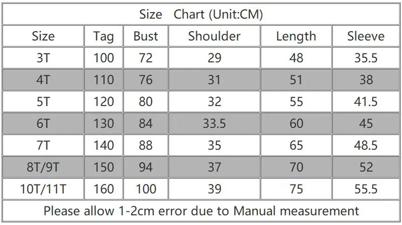 2020 Мультяшные куртки для маленьких девочек с вышивкой теплое меховое пальто