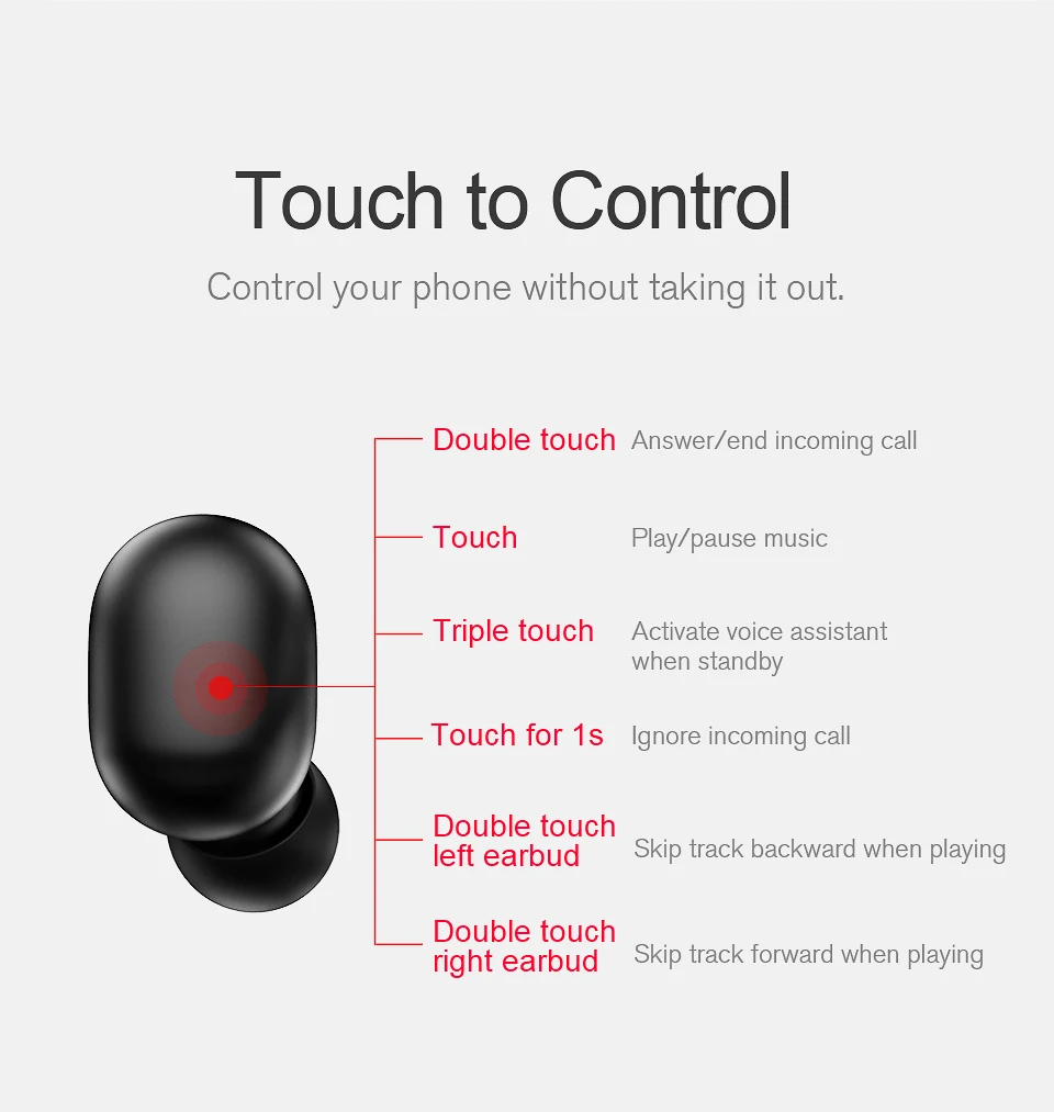 A6X TWS сенсорный Bluetooth наушники HD стерео Беспроводная гарнитура с шумоподавлением