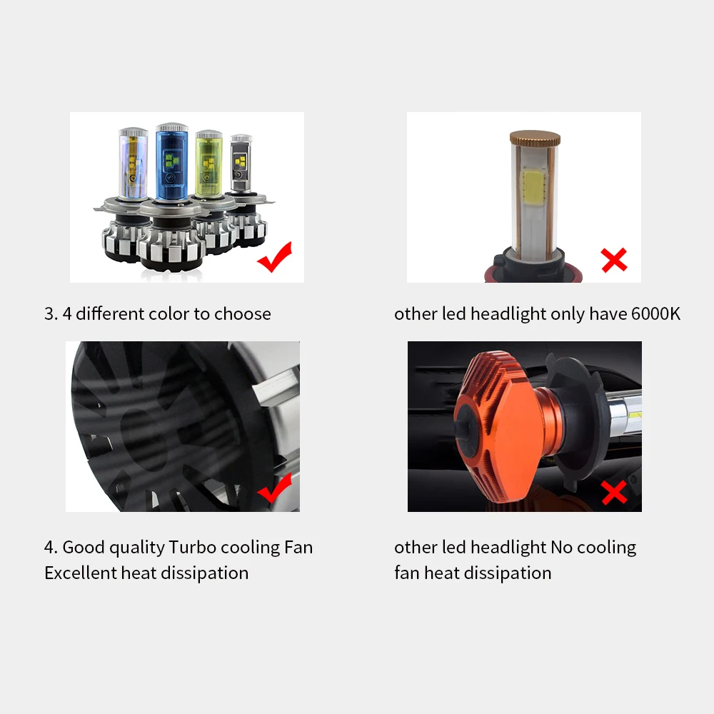 Светодиодсветодиодный фары Canbus H1 H3 H7 H8 H9 Turbo светодиодный T1S HB3 HB4 9012 H4 9003 LED T1