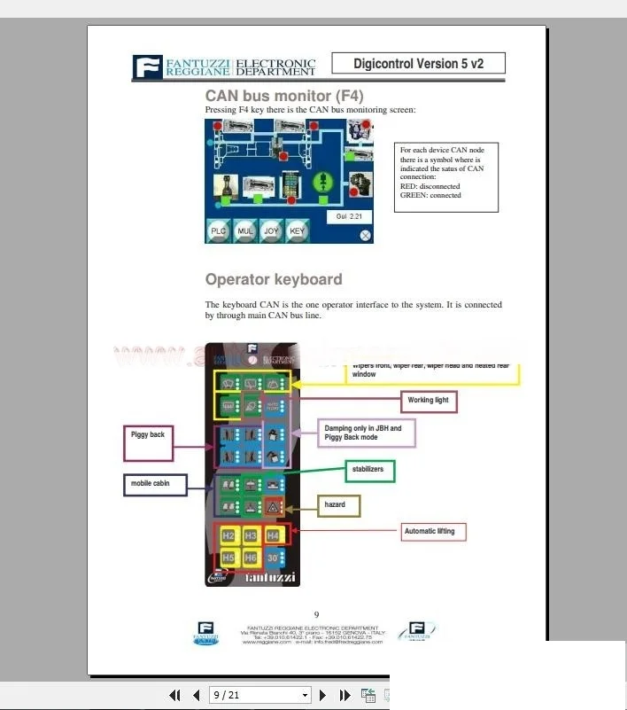 Fantuzzi Harbnour Cranes Operator Maintenance Manual Hydraulic and Electrical Schematic | Автомобили и мотоциклы