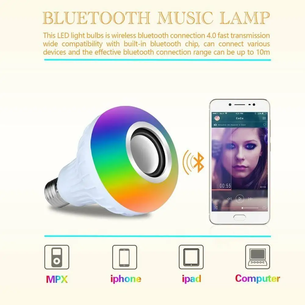 12 Вт светодиодный Беспроводная умная bluetooth-мышь воспроизведение музыки аудио затемнения RGB E27 лампа Bulit-in аудио динамик 24 клавиши дистанционное управление