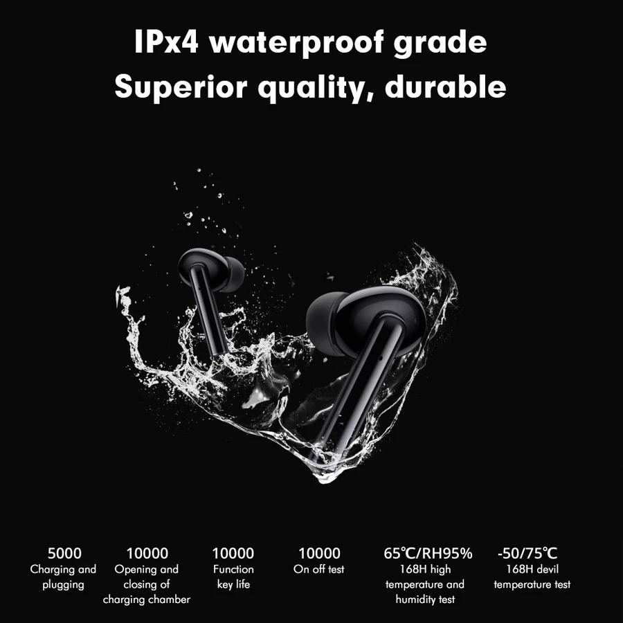 TWS наушники Realme Buds Air Pro с активным шумоподавлением микрофоном и поддержкой Bluetooth 5