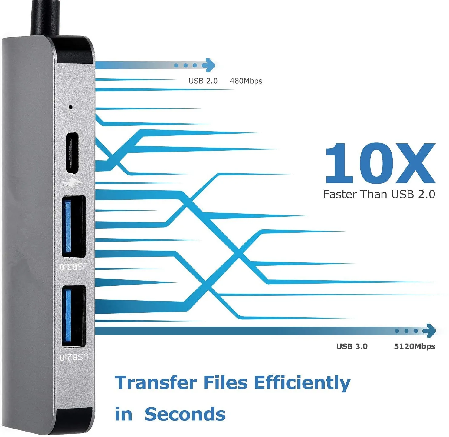 USB-хаб с интерфейсом Thunderbolt 3 USB 0 87 Вт | Электроника