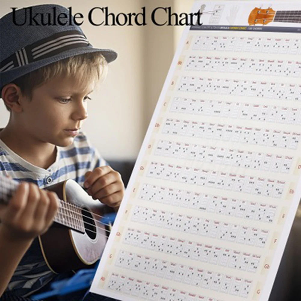 Новая Гавайская гитара Chord Chart стикер Ukelele музыкальное образование для начинающих