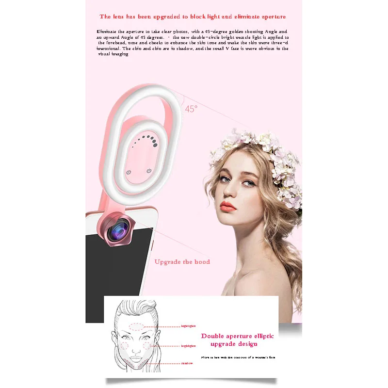 Светодиодное кольцо для селфи с камерой телефона широкоугольный объектив Huawei P20