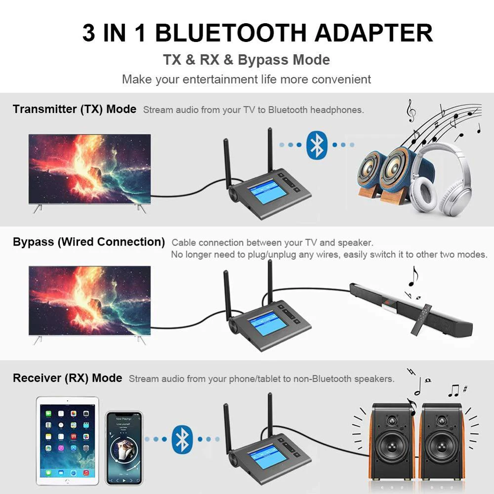 CSR8675 70M LCD Bluetooth 5 0 аудио передатчик приемник 3 мм AUX RCA разъем SPDIF APTX HD LL беспроводной