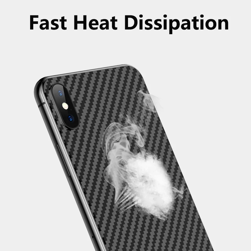 Carbon Fiber Back Film For iPhone 12 Pro Max XS XR 11 Pro 7 8 plus Se Rear Protective Film Screen Protector Cover