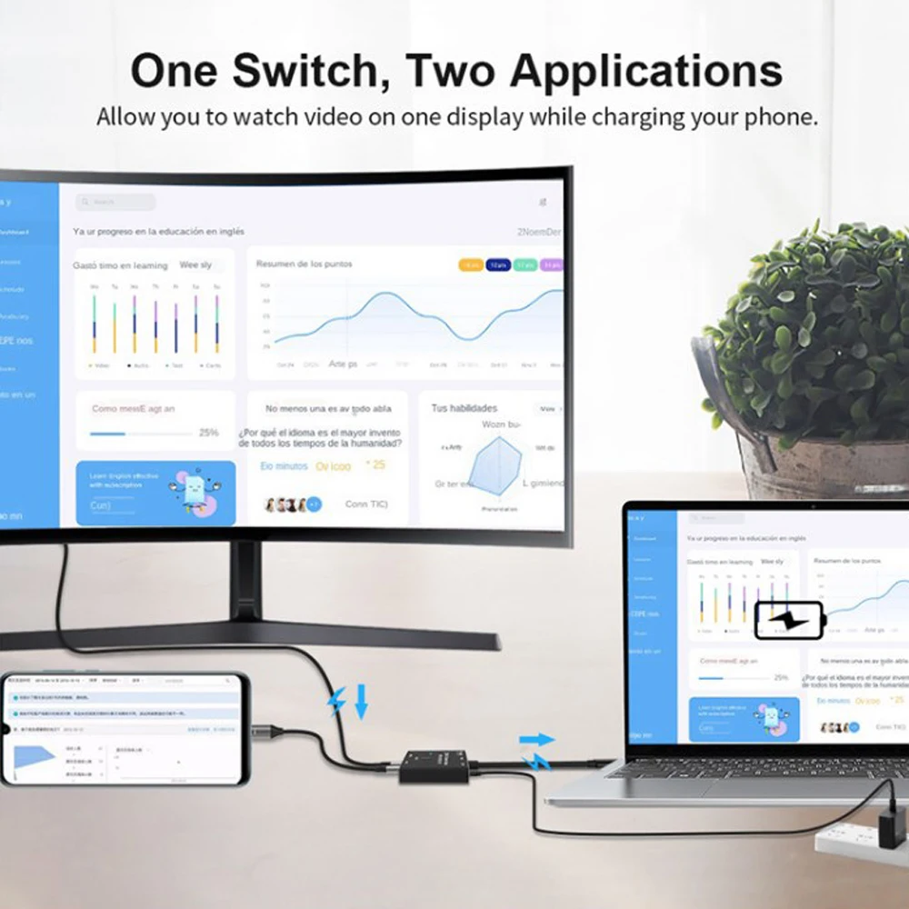 USB3.1 USB-C 8K двухнаправленный переключатель Type C PD 100 Вт сплиттер 1x2 / 2x1 Переключатель