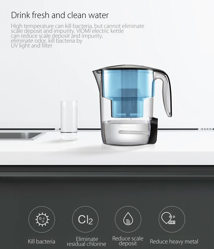 Электрический фильтр VIOMI Xiaomi 220 л в, чайник для очистки воды, УФ-светильник, фильтр для стерилизации воды для напитков, свежая чистая вода